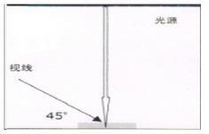 45度觀察角度